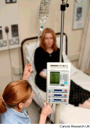 Photograph showing a nurse setting up an IV pump that you have in hospital 