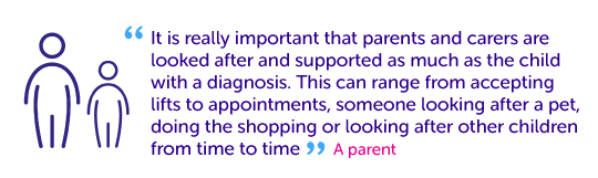 Quotes from parents - parents and carers are supported